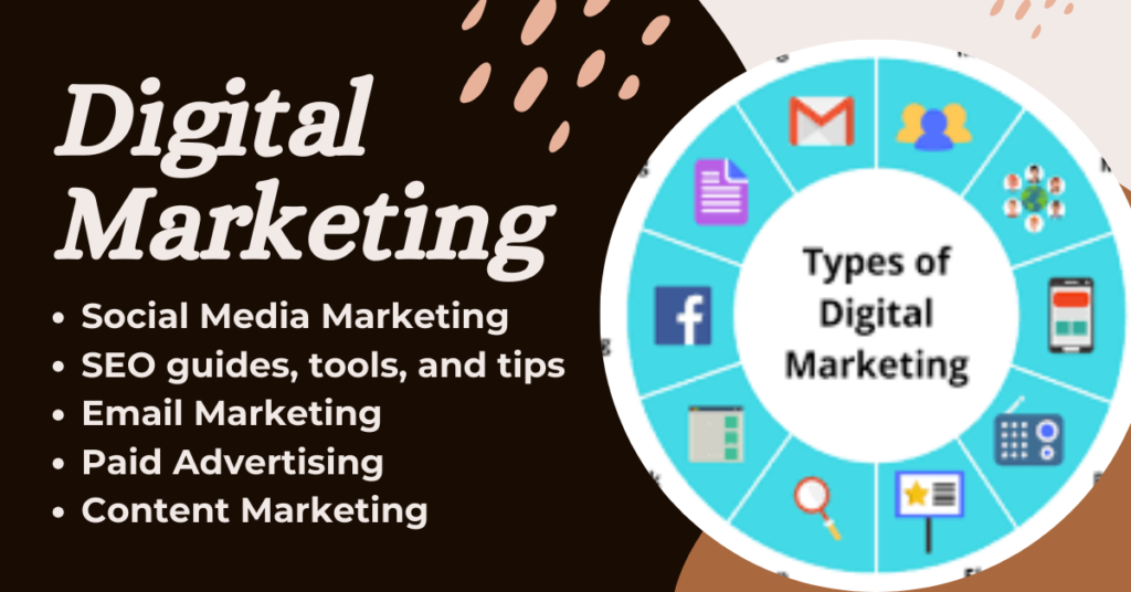 What is digital Marketing