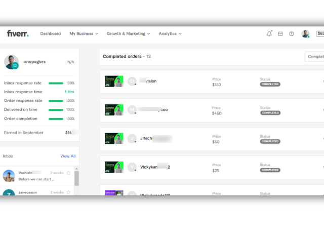 Earn money online with Freelaning 